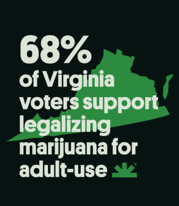 68% of Virginians support legalization